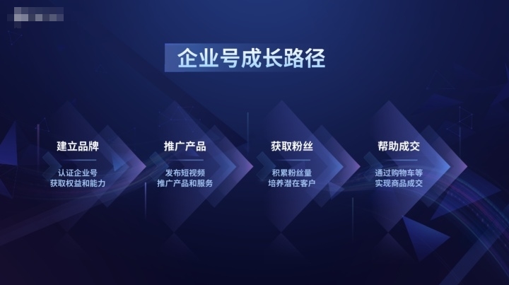 企業(yè)短視頻營銷怎么做 企業(yè)短視頻營銷怎么做