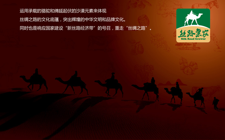 農產(chǎn)品品牌策劃