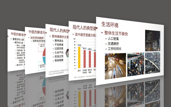 補補吧品牌全案策劃