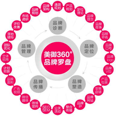 圖14(4).png 圖14(4).png