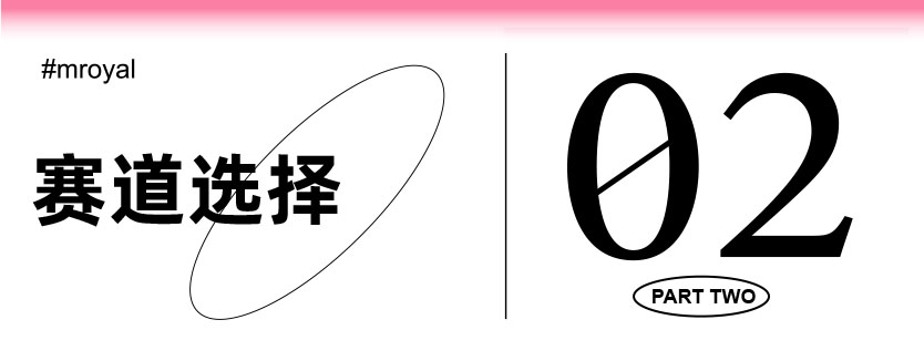 特醫(yī)食品營養(yǎng)品品牌全案策劃